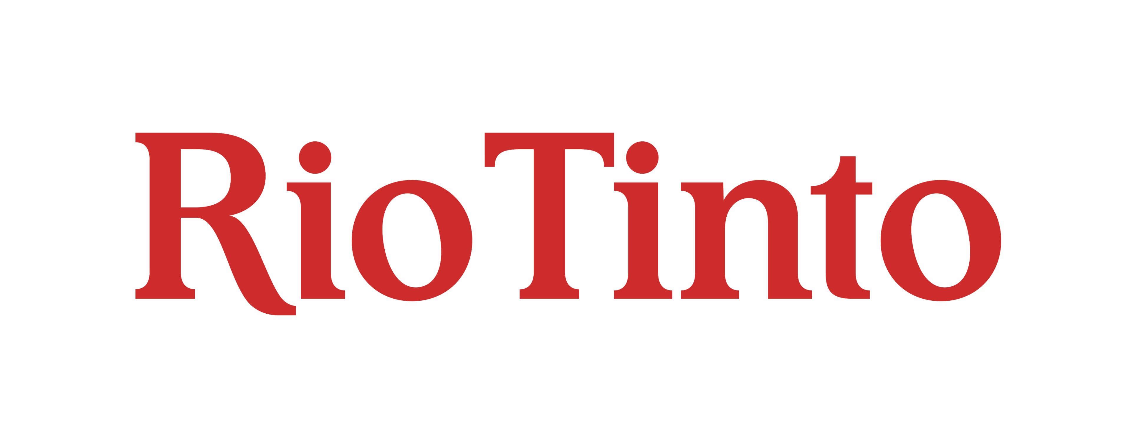 Rio Tinto India Pvt Ltd